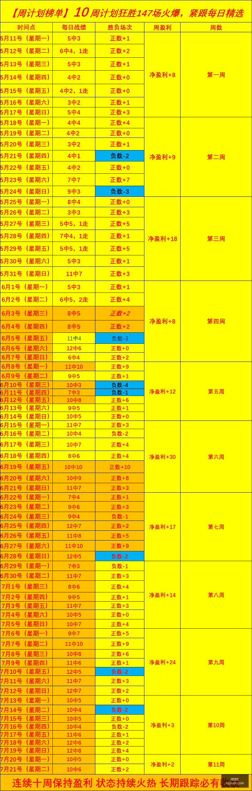 九游会官网,游戏平台,线上娱乐,九游会官网,游戏平台,线上娱乐,游戏攻略,会员服务,优惠活动,安全可靠,用户体验,九游会登录,九游会注册