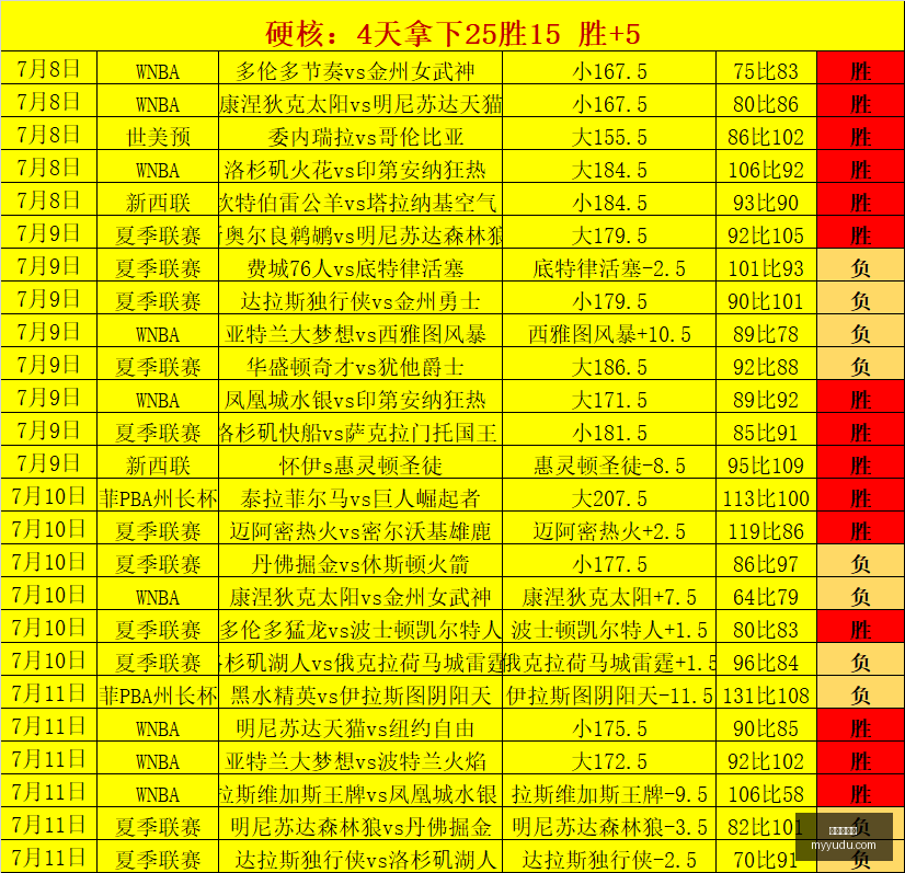 九游会官网,游戏平台数,据冲到,九游会官网,游戏平台,线上娱乐,游戏攻略,会员服务,优惠活动,安全可靠,用户体验,九游会登录,九游会注册